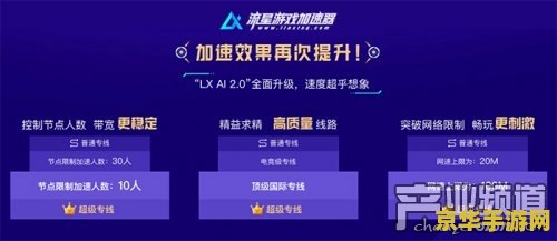 速游加速器 速游加速器：畅享无界游戏体验的必备神器