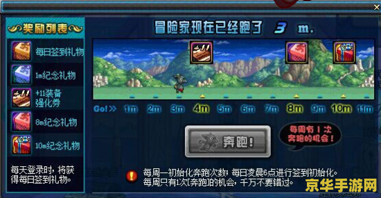 地下城维护到几点 地下城维护时间详解及游戏内容概览