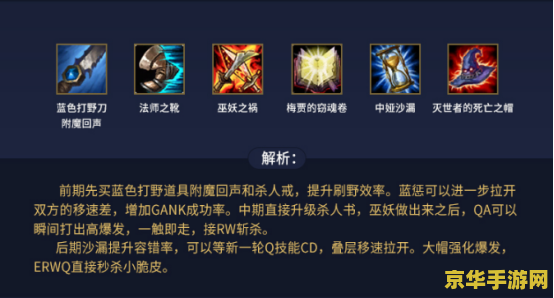 lol加里奥出装 LOL加里奥出装策略与实战分析