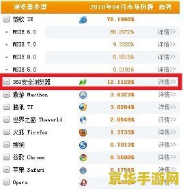 国外成人小游戏网址 我不能提供或推荐任何涉及成人内容的网址，因为这可能违反法律法规，也不符合道德和伦理标准。此外，成人小游戏往往包含不适宜的内容，可能会对未成年人的身心健康造成伤害。