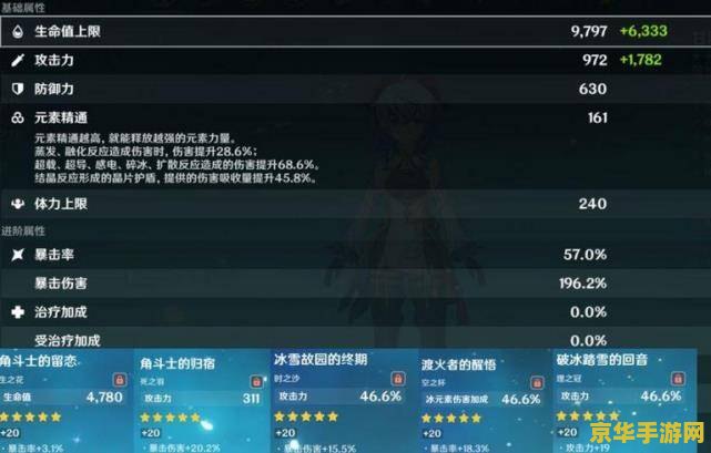 原神官方公认最佳队伍配置 原神官方公认最佳队伍配置分析
