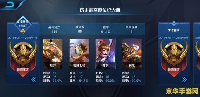 王者荣耀赛季什么时候结束 王者荣耀赛季结束时间预测与游戏内容分析