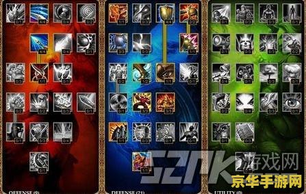英雄联盟s3亚军成员 英雄联盟S3亚军成员回顾与分析