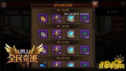 奇迹世界装备 奇迹世界装备探索：解锁无尽战力的奥秘