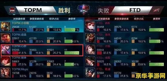 王者荣耀怎么应对元歌 王者荣耀：有效应对元歌的策略