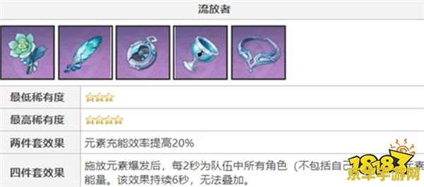 原神全武器养成材料表 原神全武器养成材料表