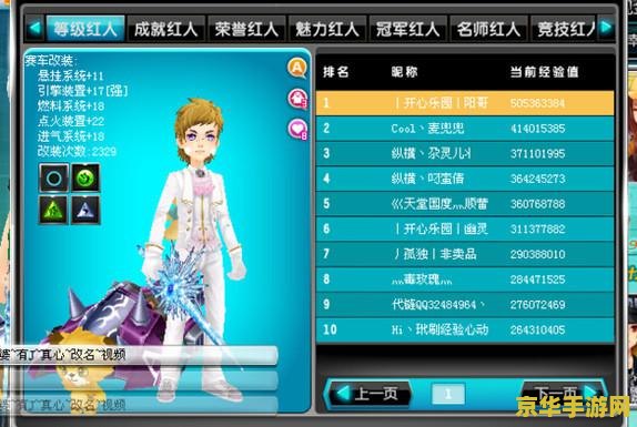 qq飞车红人馆 QQ飞车红人馆：竞速荣耀与潮流风尚的交汇点