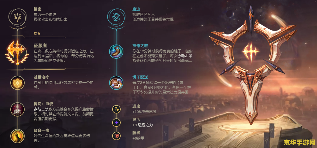 lol最新版本 LOL 14.18版本全面解析:英雄调整与系统优化 lol最新版本 LOL 14.18版本全面解析:英雄调整与系统优化