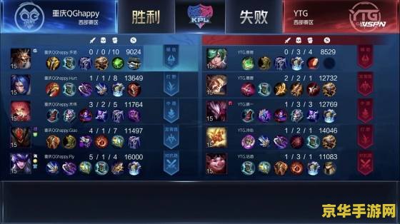 王者荣耀老友回归怎么弄 王者荣耀老友回归全攻略