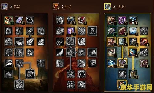 魔兽战士技能 魔兽战士技能深度解析