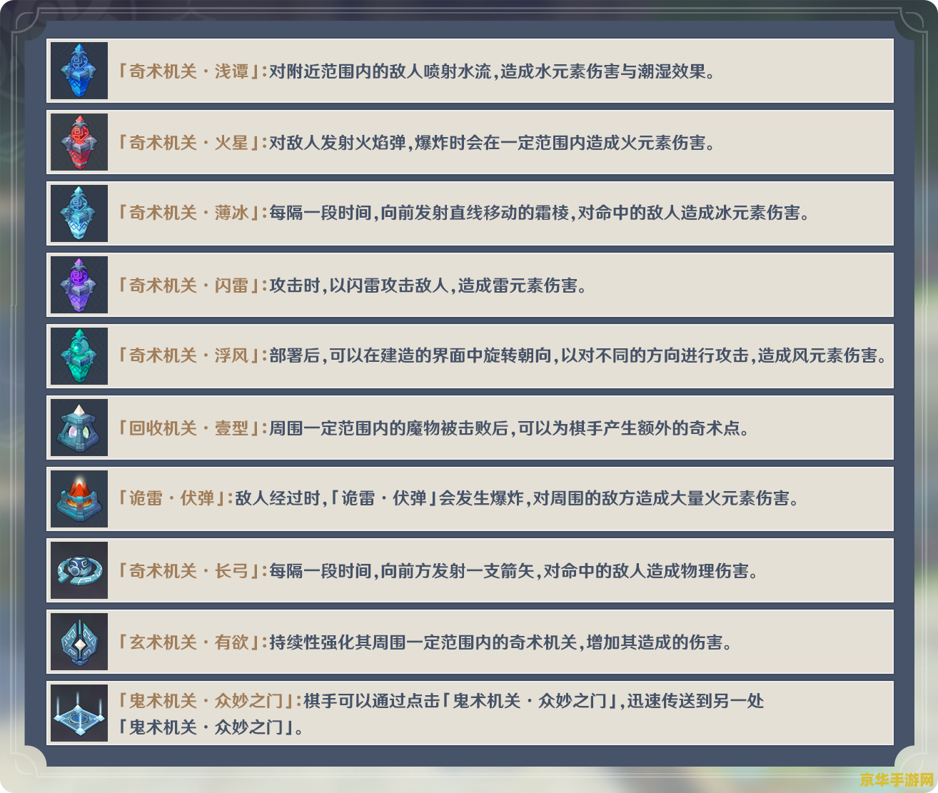 原神元素充溢挑战怎么退出 原神元素充溢挑战退出方法详解