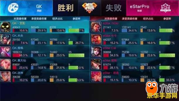 王者荣耀怎么克制圆格 王者荣耀中如何有效克制元歌