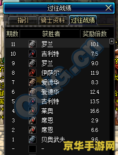 dnf怎么赚钱 DNF赚钱攻略：多元化途径助你财富增长