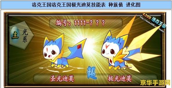 洛克王国皇家圣光迪莫 洛克王国：探索皇家圣光迪莫的传奇之旅