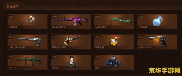 cf幸运大抽奖 CF幸运大抽奖：枪火盛宴，赢取豪华装备！
