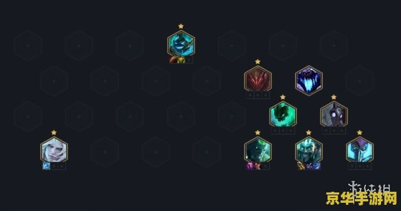 云顶之弈s5最新阵容 云顶之弈S5最新阵容解析