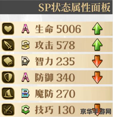 七雄争霸兵种相克表 &lt;h3&gt;七雄争霸：深度解析兵种相克策略&lt;/h3&gt;