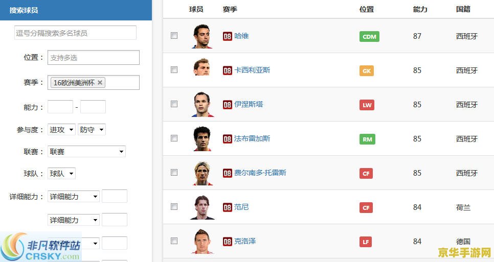 fifaol3球员数据库 FIFA Online 3球员数据库深度解析