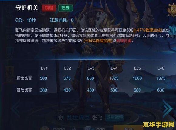 框架怎么找不到王者荣耀 框架为何“找不到”王者荣耀？深入解析与游戏生态