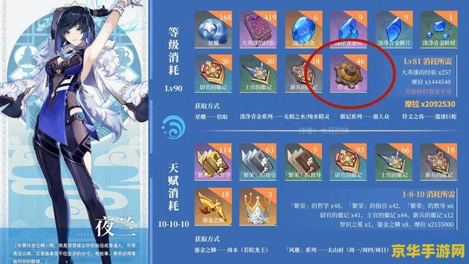 原神零命夜兰圣遗物推荐 原神零命夜兰圣遗物推荐