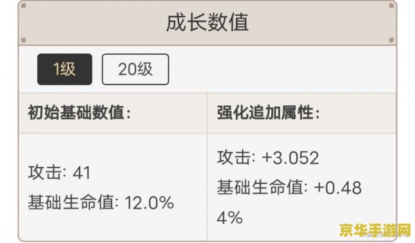 原神武器锻造配方 原神武器锻造配方详解