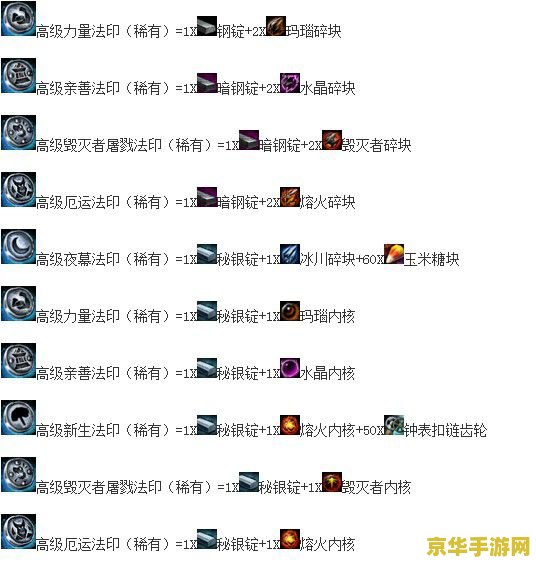 原神武器锻造配方 原神武器锻造配方详解