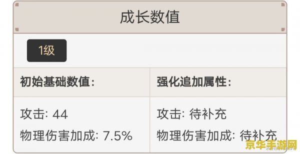 原神武器锻造配方 原神武器锻造配方详解