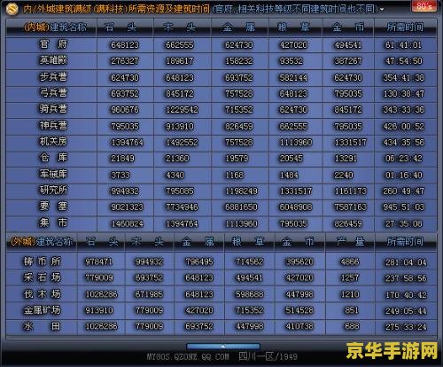 丝路英雄声望表 丝路英雄声望系统深度解析