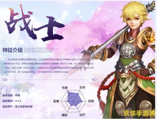 qq自由幻想战士加点 QQ自由幻想战士加点策略分析