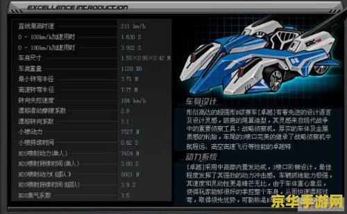 qq飞车板车改装 QQ飞车板车极致改装：打造赛道上的速度与激情