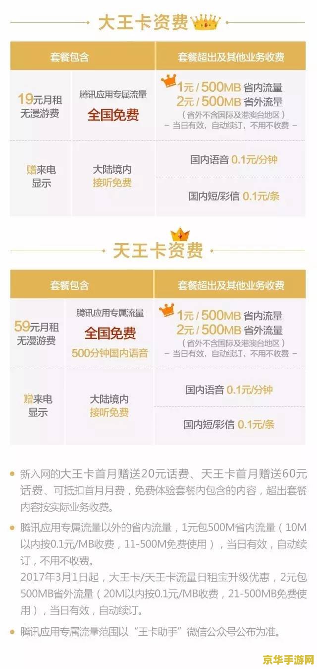 大王卡王者荣耀怎么卡 大王卡王者荣耀：尊享特权，畅玩游戏新体验