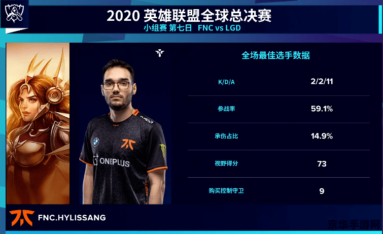 英雄联盟s10lgd 英雄联盟S10赛季：LGD战队的荣耀与挑战
