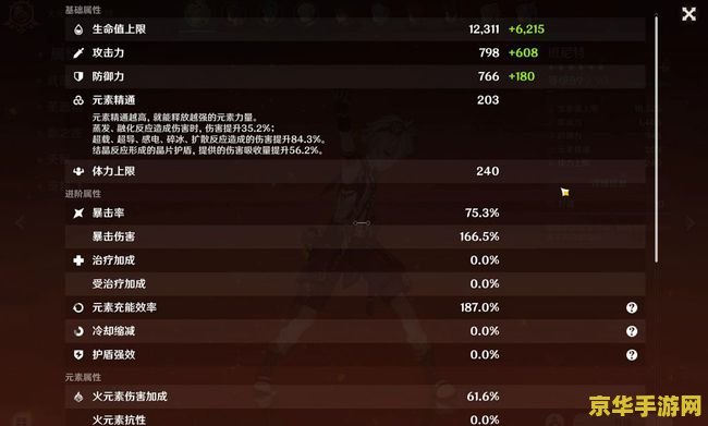 原神班尼特武器圣遗物选择 原神班尼特武器与圣遗物选择指南