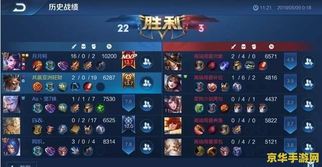 王者荣耀怎么查看金牌银牌次数 王者荣耀如何查看金牌银牌次数