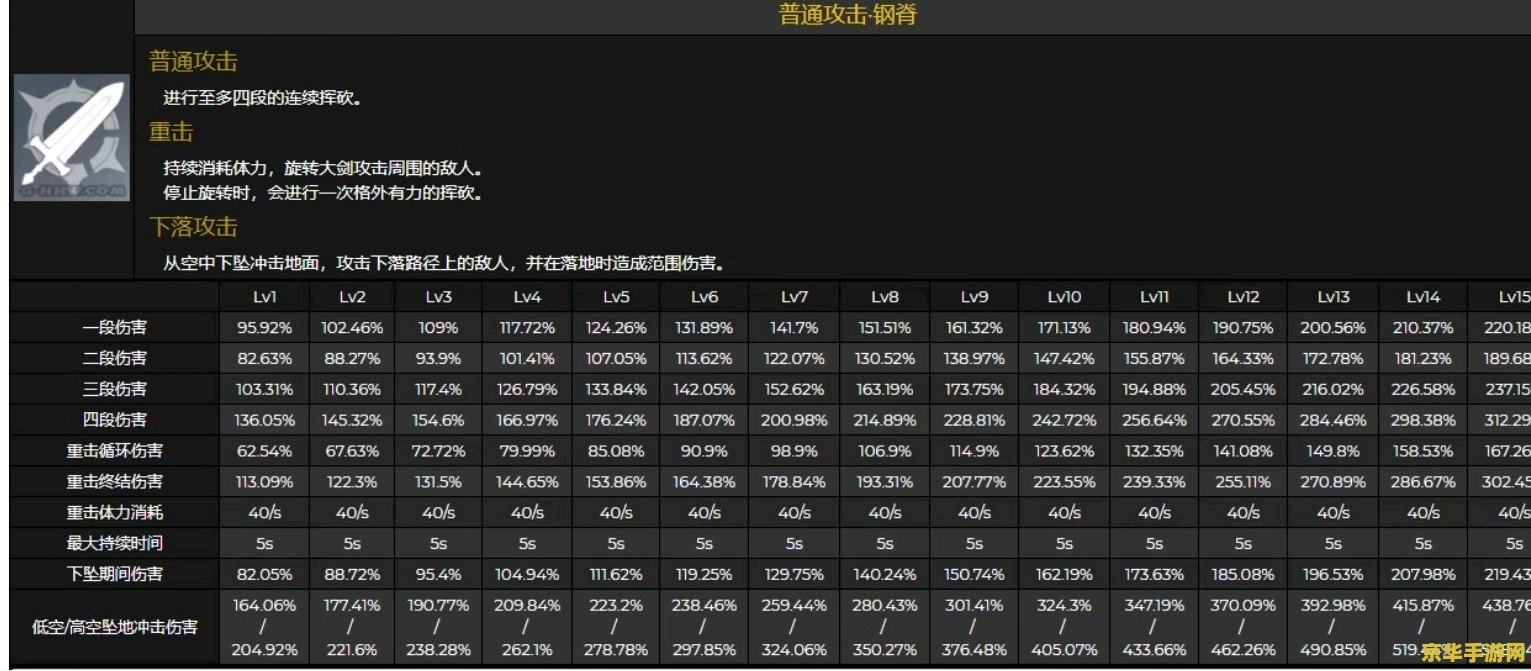 原神雷神突破材料哪里有 原神雷神突破材料获取指南