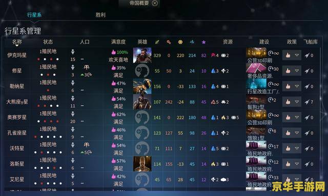 缔造者装备 缔造者装备：解锁游戏世界的无限可能