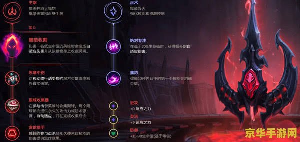 缔造者装备 缔造者装备：解锁游戏世界的无限可能