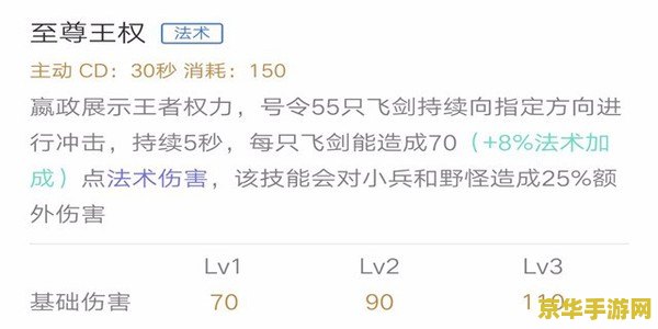 王者荣耀s12嬴政怎么样 王者荣耀S12赛季嬴政全面解析