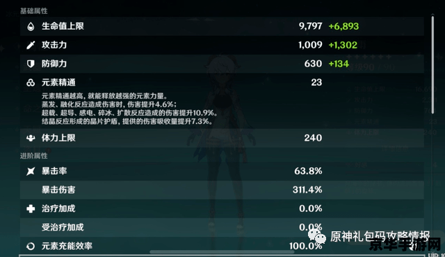 原神暴击率和暴击伤害怎么叠 原神暴击率和暴击伤害的堆叠策略