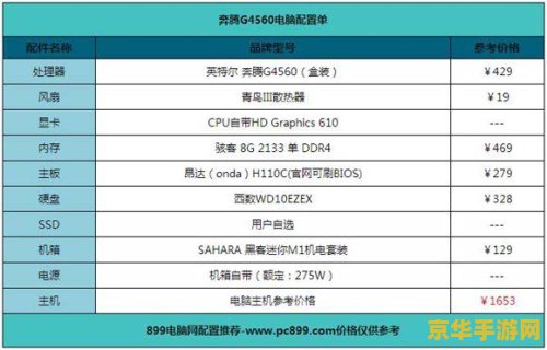 英雄联盟吃电脑配置吗 英雄联盟对电脑配置的需求分析