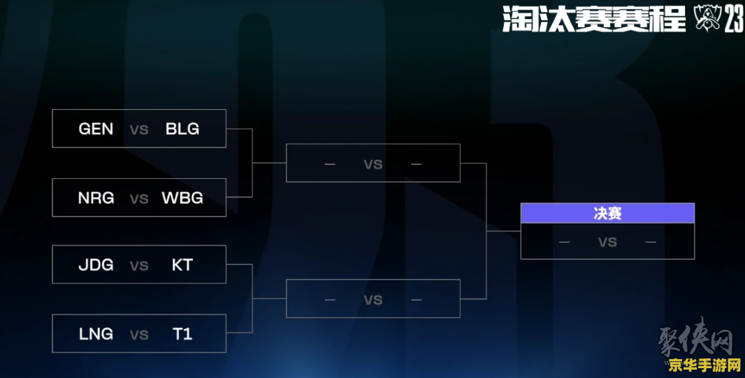 s13英雄联盟什么时候开始 S13英雄联盟赛季开启时间分析