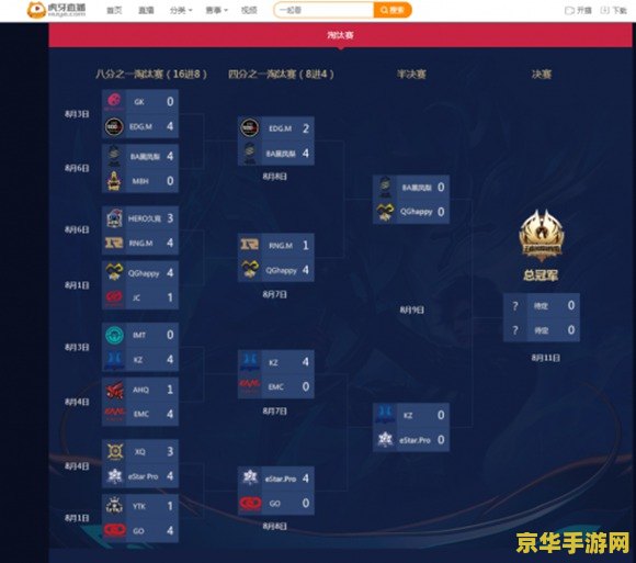 王者荣耀冠军杯将于11月开赛 &lt;h3&gt;王者荣耀冠军杯：11月燃情启幕，电竞盛宴再临&lt;/h3&gt;