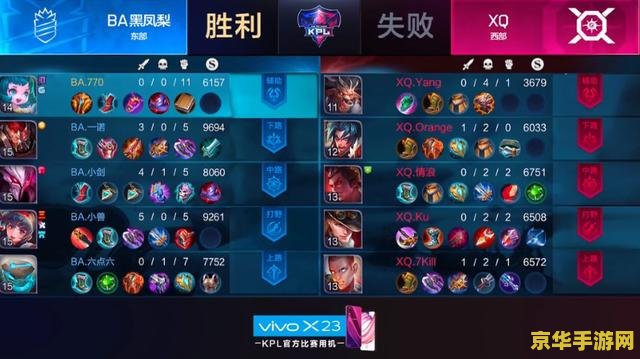 王者荣耀职业队怎么练 王者荣耀职业队训练揭秘