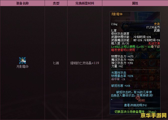 dnf领主之塔怎么打 DNF领主之塔打法攻略