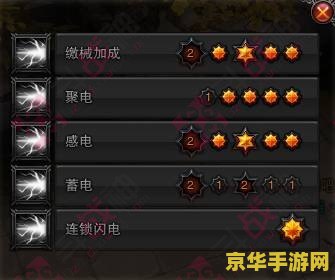斗战神罗刹什么系好 斗战神罗刹：冰系与火系之争，谁主沉浮？