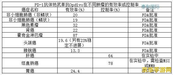 原神估测账号价值 原神账号价值深度评估
