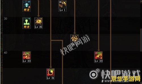 dnf复仇者堕落之魂 DNF复仇者：堕落之魂的觉醒