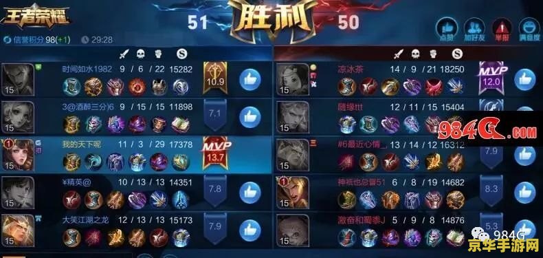 王者荣耀助攻和人头怎么算 王者荣耀中助攻与人头的计算方式