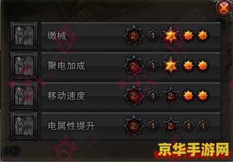 斗战神罗刹什么系好 斗战神罗刹：冰系与火系之争，谁主沉浮？