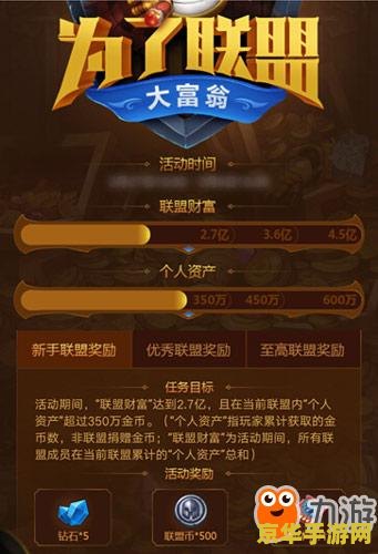 英雄联盟怎么私信陌生人 英雄联盟中如何私信陌生人